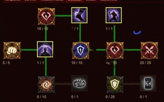  暗黑3猎魔人不洁套装技能搭配,暗黑三猎魔人到底怎样才能无限扫射，不掉憎恨？附魔效果，套装属性？请知道的详说。还有人都说多重五十几？