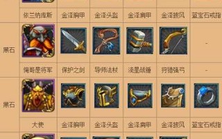  我叫mt装备怎么获得,我叫mt血贼全材料都有什么？
