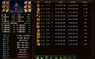  屠戮者装备 难度排行,魔剑阿波菲斯和屠戮之刃哪个好？
