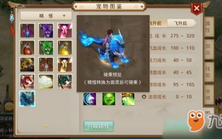  问道150极品装备属性怎么选,问道装备130能升150级？