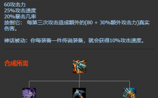  大嘴出什么装备最加攻速的,大嘴攻速怎么突破上限？