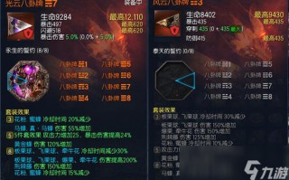  剑灵装备找回,剑灵强化的装备怎么继承？